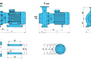 Chọn máy bơm nước thời kì công nghiệp hiện nay