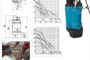 Cung cấp máy bơm nước thải tsurumi nhật